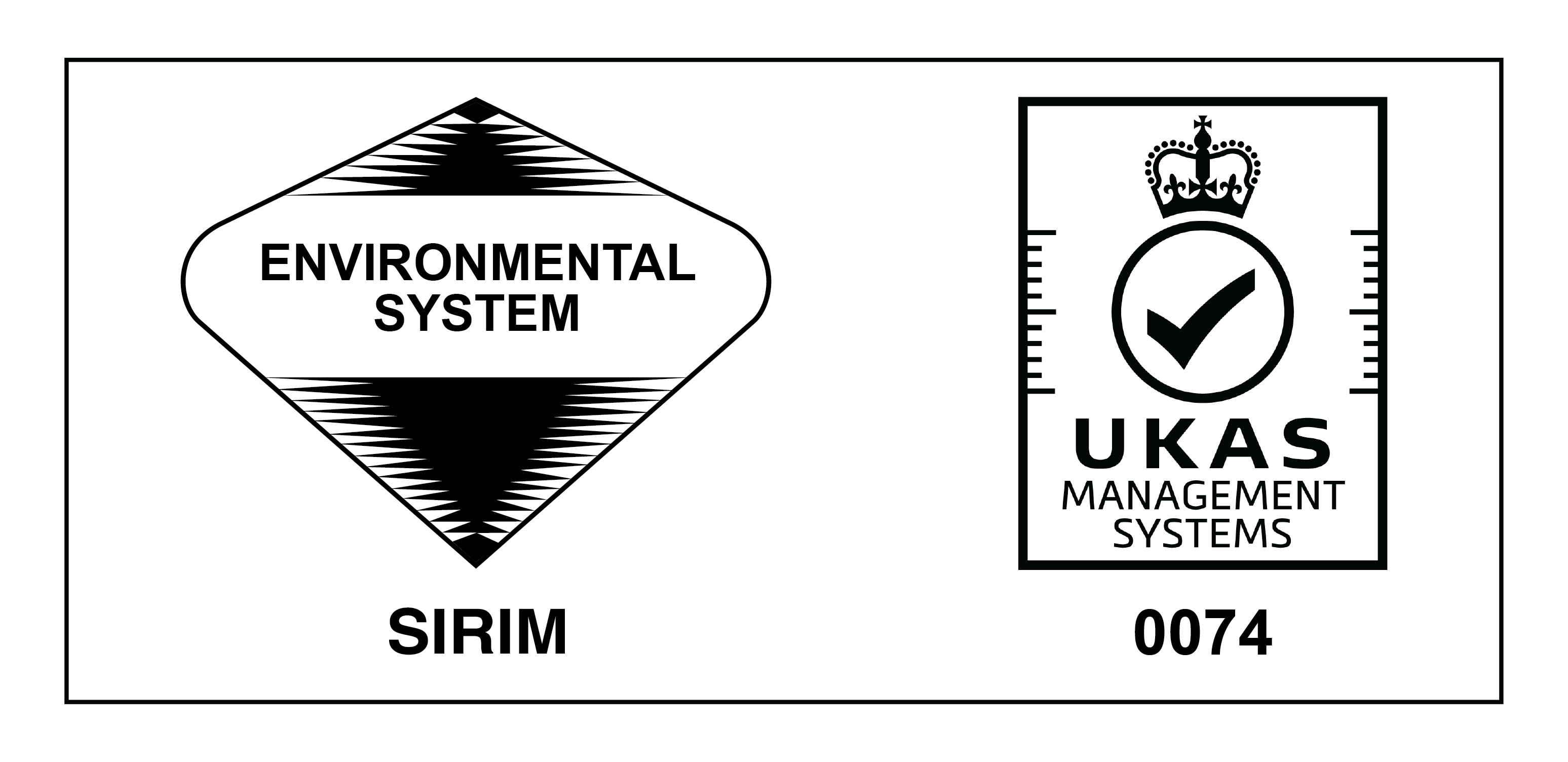 ISO: Environmental System